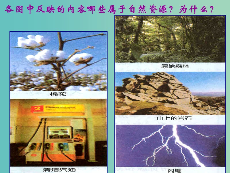 高中地理 4.4 水资源对人类生存和发展的意义课件1 中图版必修1.ppt_第2页