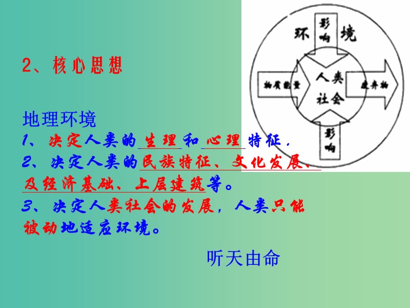 高中地理 2.1人地关系思想的演变课件 鲁教版必修3.ppt_第3页