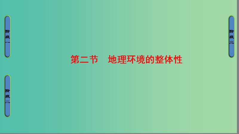 高中地理第3单元从圈层作用看地理环境内在规律第2节地理环境的整体性课件鲁教版.ppt_第1页