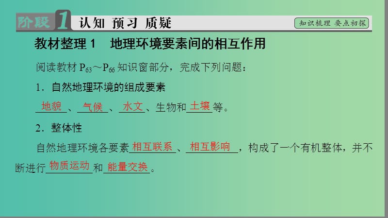 高中地理第3单元从圈层作用看地理环境内在规律第2节地理环境的整体性课件鲁教版.ppt_第3页