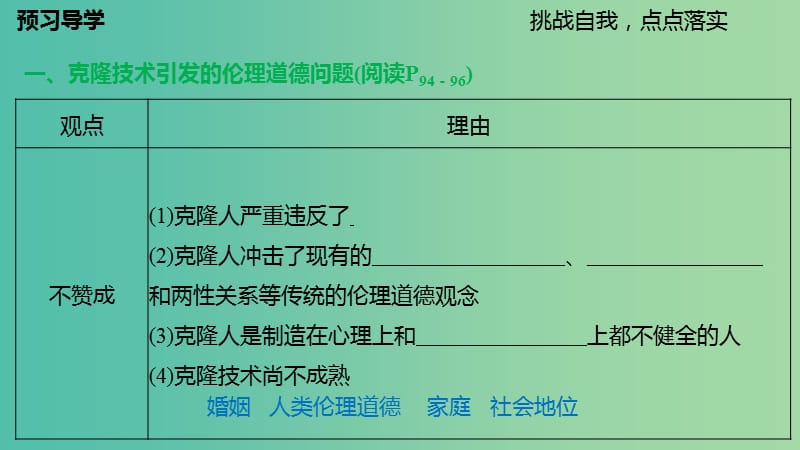 高中生物 专题四 生物技术的安全性与伦理问题 4.2 关注生物技术的伦理问题课件 新人教版选修3.ppt_第3页