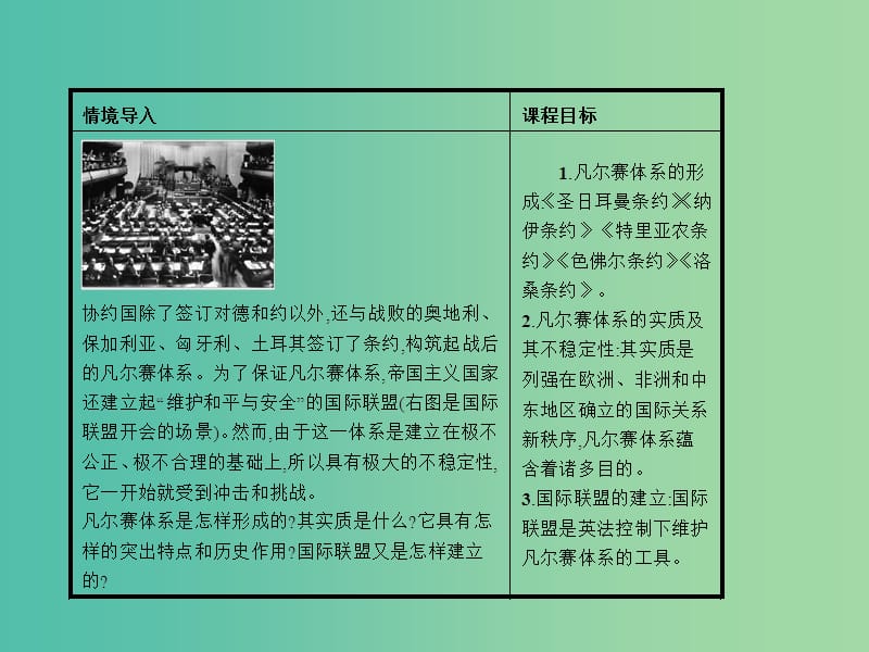 高中历史 2.2 凡尔赛体系与国际联盟课件 新人教版选修3.ppt_第2页