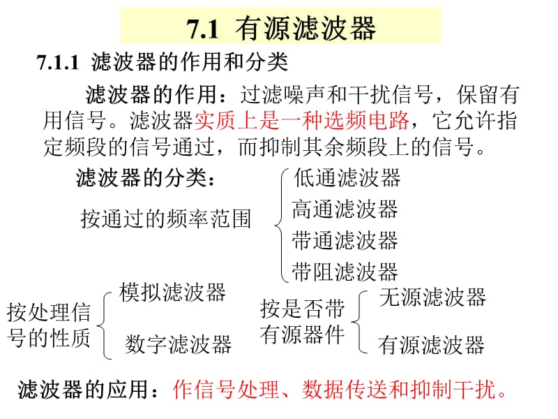 《信号处理电路》PPT课件.ppt_第2页