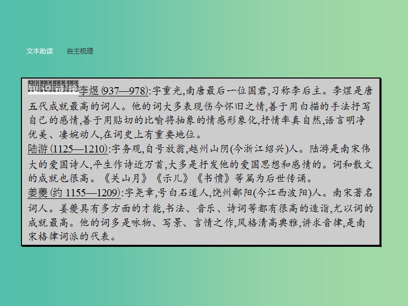 高中语文 第四单元 古典诗歌 4.18 诗词三首课件 粤教版必修3.ppt_第3页