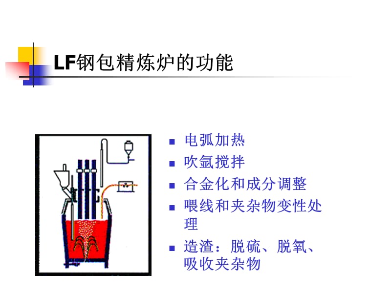 《LF钢包炉工艺》PPT课件.ppt_第3页