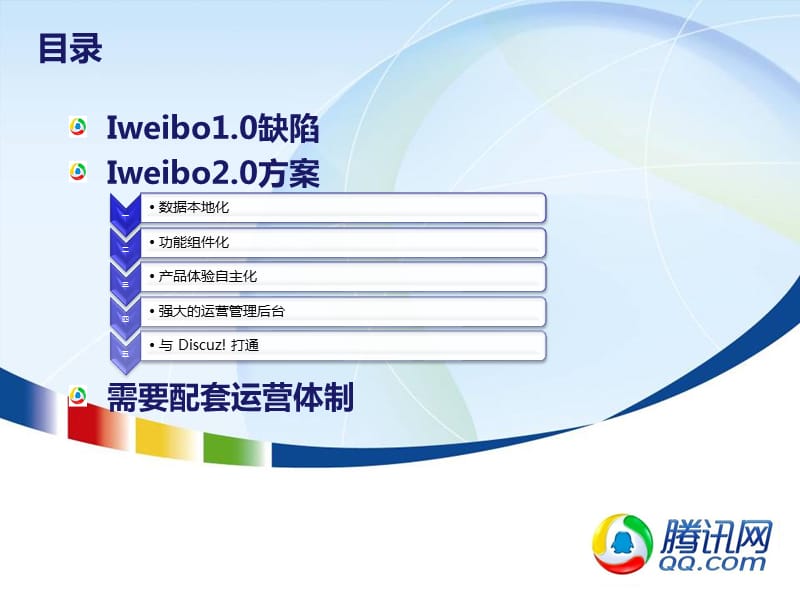 Iweibo2.0产品介绍.ppt_第2页