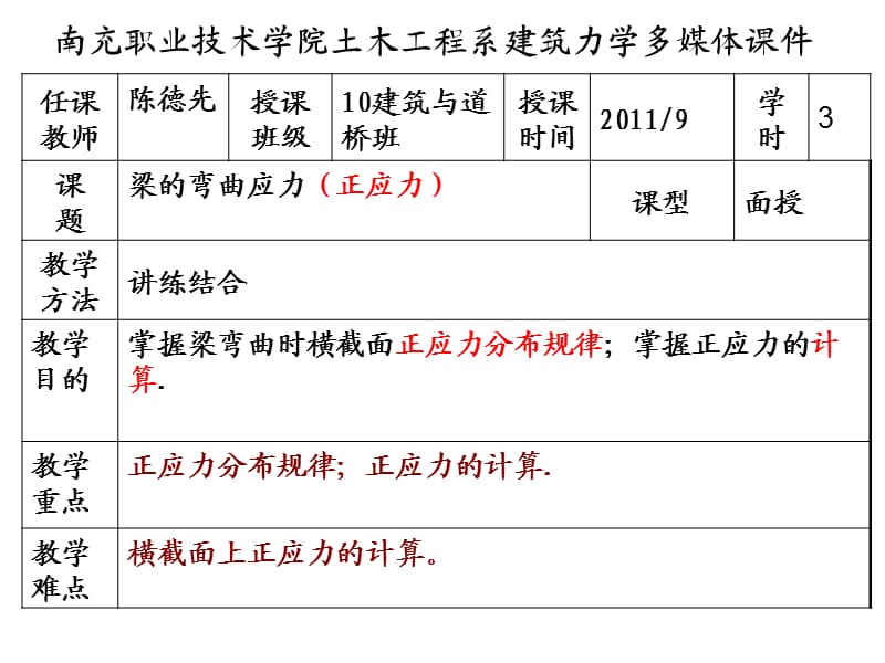 《梁的弯曲应力》PPT课件.ppt_第1页