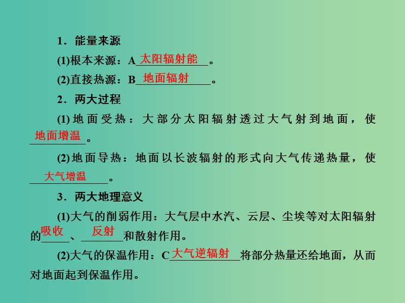 高考地理总复习 2.1冷热不均引起大气运动课件.ppt_第3页