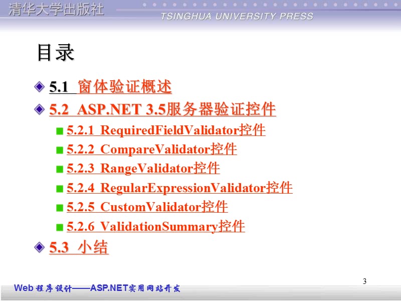 Web服务器验证控件.ppt_第3页