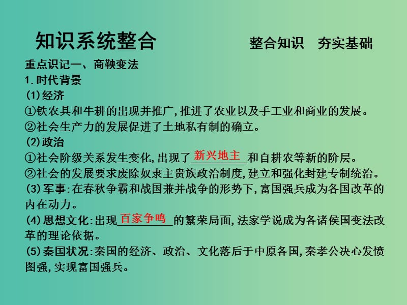 高考历史一轮复习 历史上重大改革回眸课件 选修1.ppt_第2页