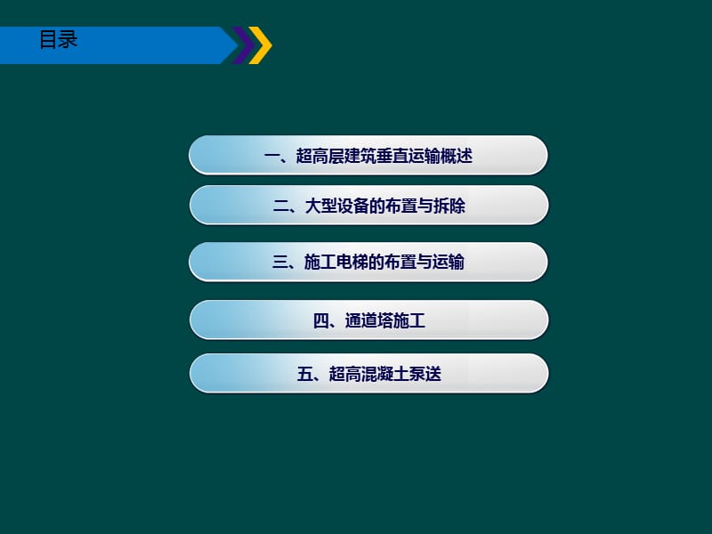 超高层建筑垂直运输管理ppt课件_第2页