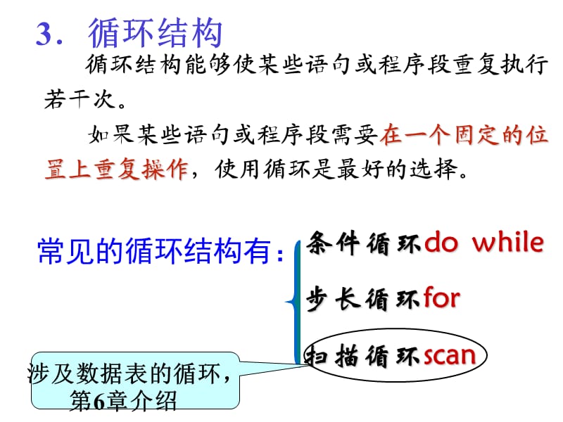 2012-2013-2VFP第4部分(循环结构).ppt_第3页