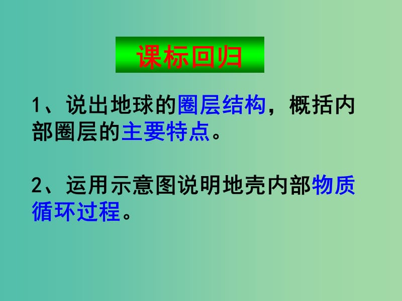 高中地理 2.1岩石圈与地表形态（地球的圈层结构）课件 鲁教版必修1.ppt_第2页