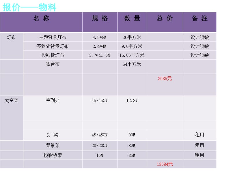 《安徒生童装报价》PPT课件.ppt_第2页