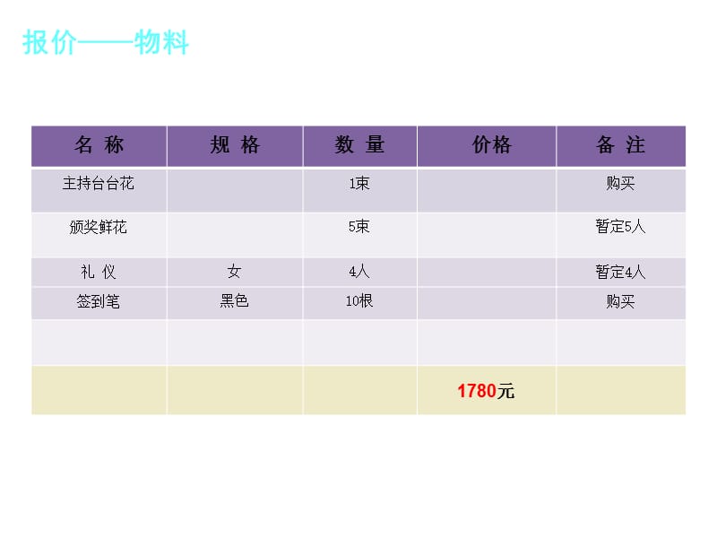 《安徒生童装报价》PPT课件.ppt_第3页