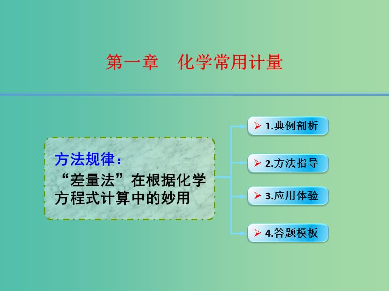 高考化学一轮复习 1.7方法规律“差量法”在根据化学方程式计算中的妙用课件.ppt_第1页