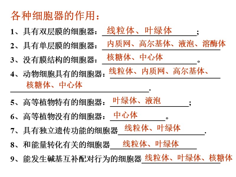 2011高二生物期末实验复习.ppt_第2页