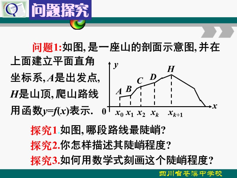 《函数变化率》PPT课件.ppt_第2页