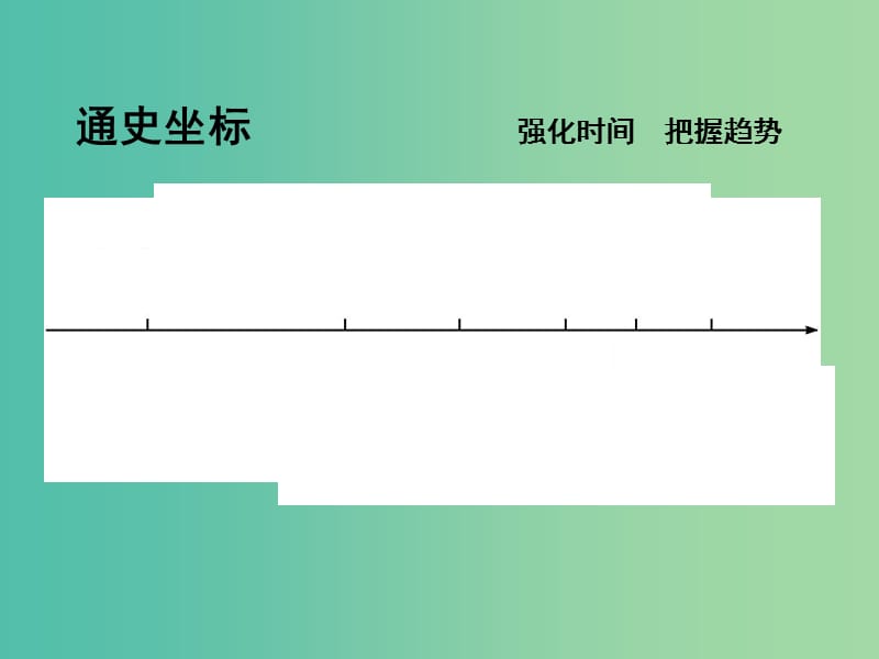 高考历史一轮复习 第三模块 文化史 第十三单元 西方人文精神的起源及其发展单元总结课件.ppt_第3页