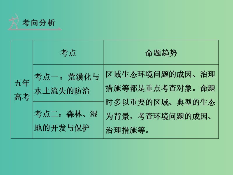 高考地理 第十五单元 区域生态环境建设课件.ppt_第2页