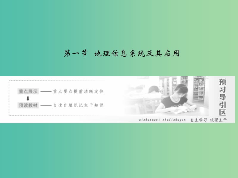 高中地理第三章地理信息技术应用第一节地理信息系统及其应用课件湘教版.ppt_第2页