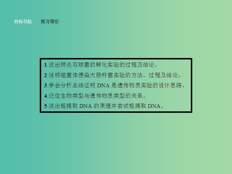 高中生物 4.1 探索遗传物质的过程课件 苏教版必修2.ppt_第3页