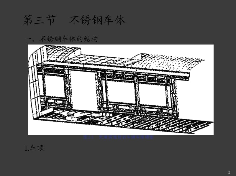 城市轨道交通车辆构造教案ppt课件_第2页