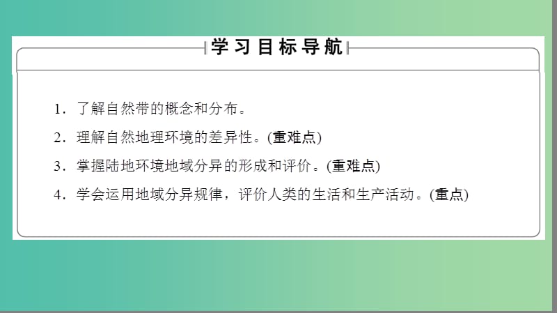 高中地理 第5章 自然地理环境的整体性与差异性 第2节 自然地理环境的差异性课件 新人教版必修1.ppt_第2页