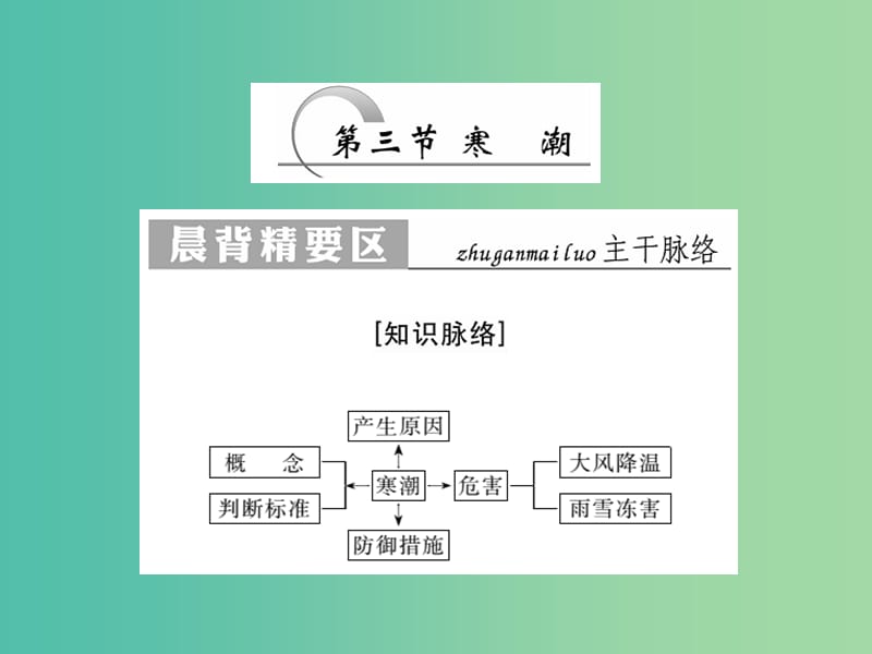 高中地理第四章自然环境对人类活动的影响第3节寒潮课件中图版.ppt_第1页