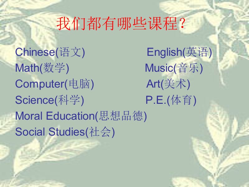 PEP版小学英语五年级上册Unit2第一课时.ppt_第3页