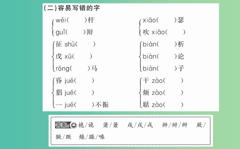 高中语文 第三单元 第9课 说木叶课件 新人教版必修5.ppt_第3页