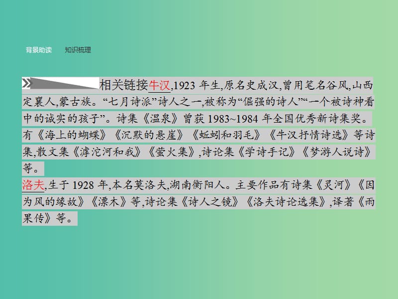 高中语文 1.4.2.2 半棵树 边界望乡课件 新人教选修《中国诗歌散文欣赏》.ppt_第3页