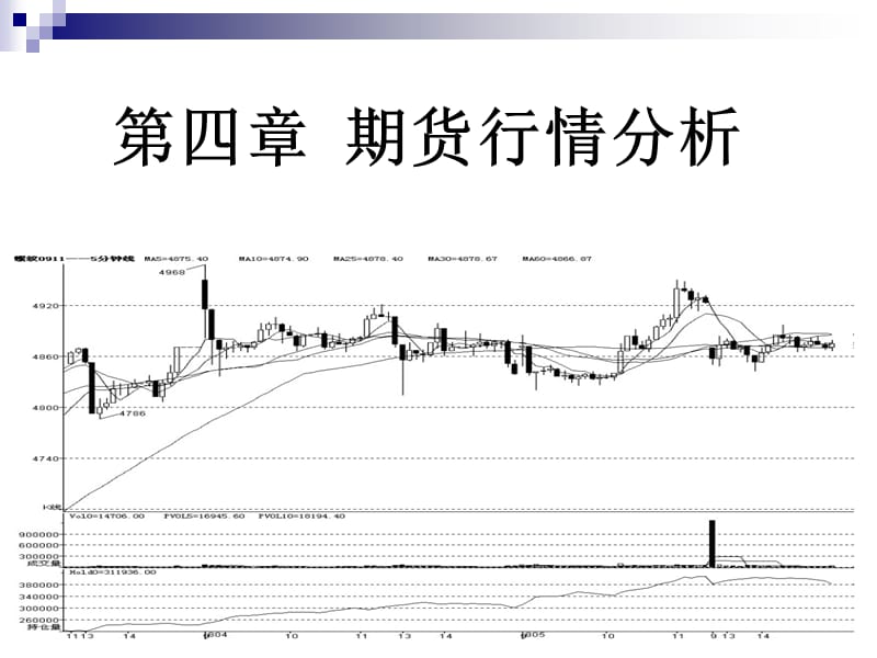 《期货市场学》第一章.ppt_第1页