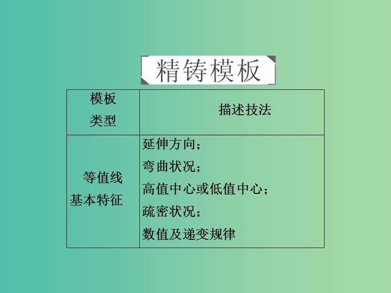 高考地理二轮复习第三篇备考与冲刺专题二综合题题型突破题型突破一特征异同类课件.ppt_第3页