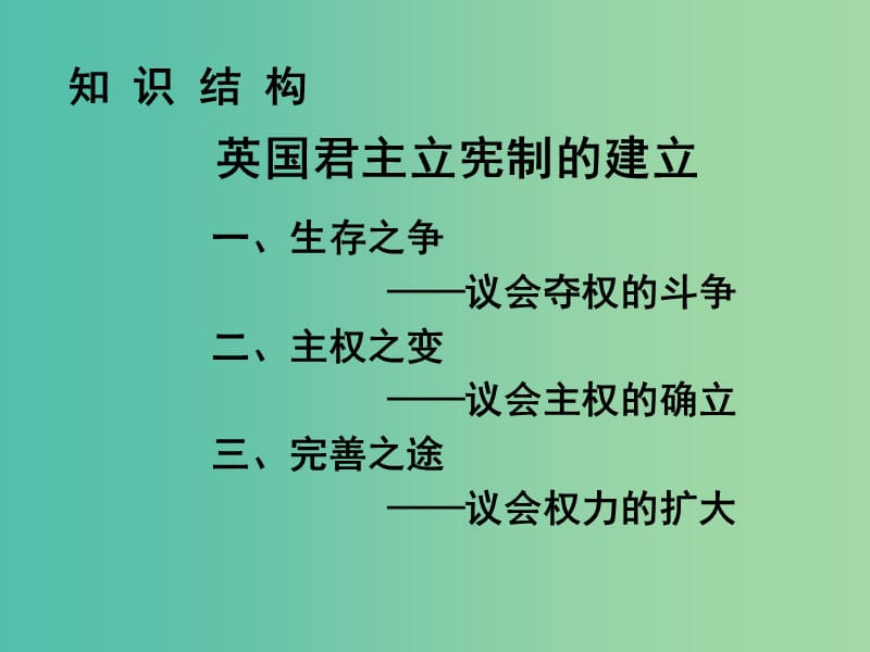 高中历史 第三单元 第7课 英国君主立宪制的建立课件 新人教版必修1.ppt_第3页