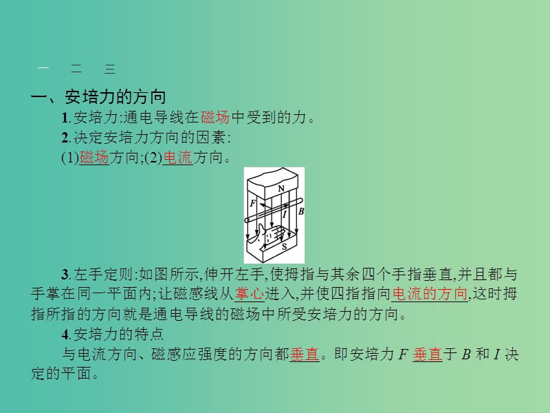 高中物理 3.4 通电导线在磁场中受到的力课件 新人教版选修3-1.ppt_第3页