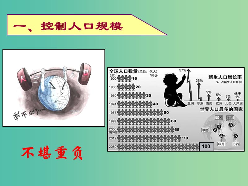 高中地理 4.4 协调人地关系的主要途径课件 湘教版必修2.ppt_第3页