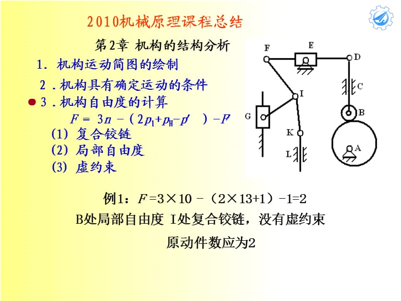 2010机原课程内容总结.ppt_第1页