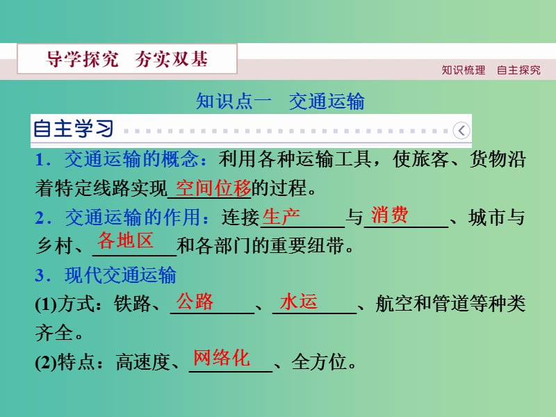 高中地理 第三章 区域产业活动 第四节 交通运输布局及其对区域发展的影响课件 湘教版必修2.ppt_第3页