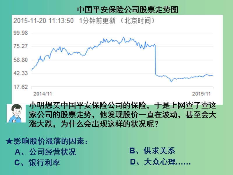 高中政治 6.2 股票债券和保险课件 新人教版必修1.ppt_第3页