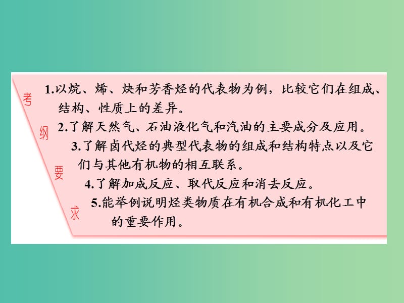 高中化学一轮复习 选修部分 有机化学基础 第2节 烃卤代烃课件 鲁教版.ppt_第2页