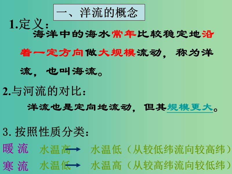 高中地理 3.2大规模的海水运动1课件 新人教版必修1.ppt_第3页