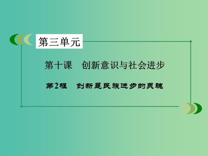 高中政治第三单元思想方法与创新意识第10课创新意识与社会进步第2框创新是民族进步的灵魂课件新人教版.ppt_第3页