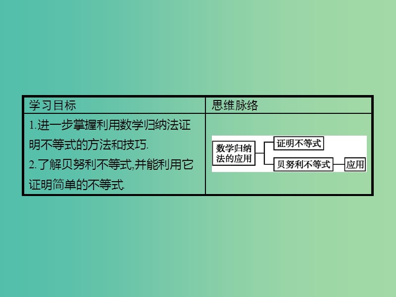 高中数学 2.3.2 数学归纳法的应用课件 北师大版选修4-5.ppt_第2页