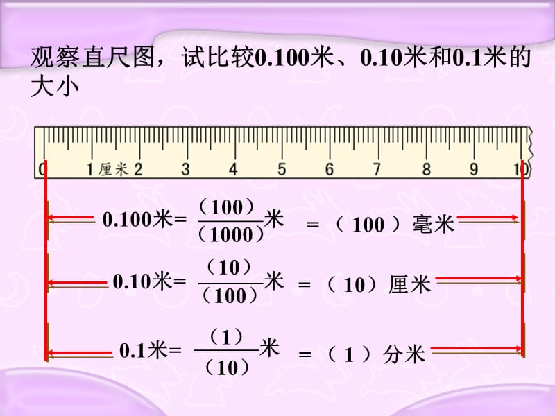 《小数的性质L》PPT课件.ppt_第3页