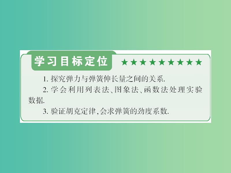 高中物理 第3章 实验1 探究弹力与弹簧伸长量的关系课件 新人教版必修1.ppt_第2页