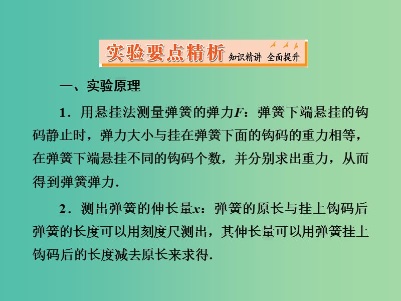 高中物理 第3章 实验1 探究弹力与弹簧伸长量的关系课件 新人教版必修1.ppt_第3页