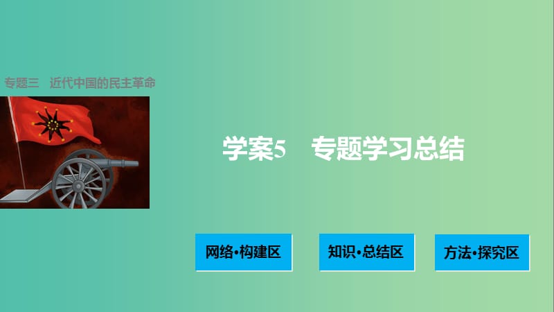 高中历史 专题三 近代中国的民主革命 5 专题学习总结课件 人民版必修1.ppt_第1页