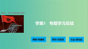 高中歷史 專題三 近代中國的民主革命 5 專題學習總結課件 人民版必修1.ppt