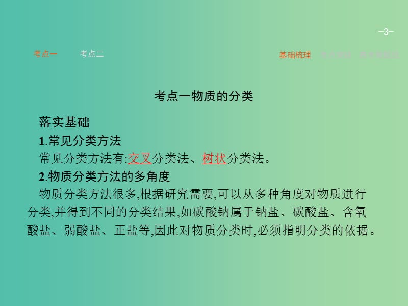 高考化学一轮复习 2.1 物质的分类课件.ppt_第3页